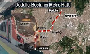 Metro Projesi - Görsel 2